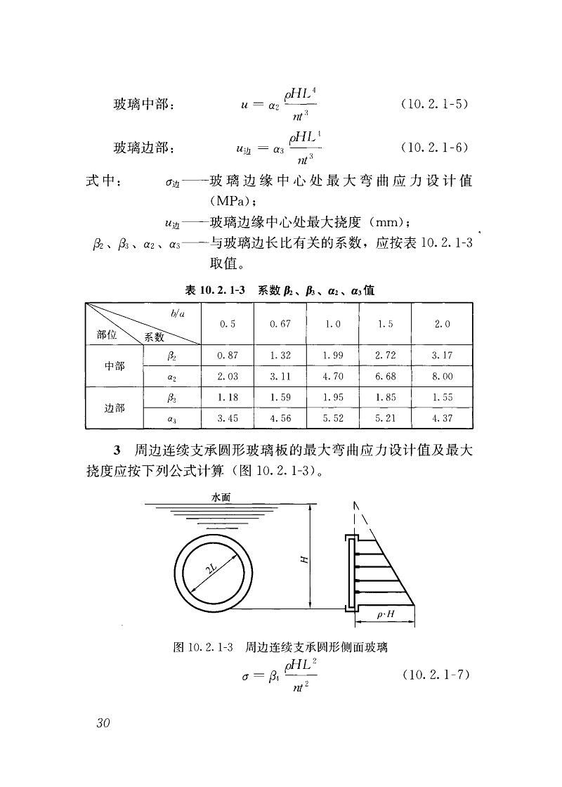 1616469865637094.jpg 10JGJ1132015建筑玻璃應(yīng)用技術(shù)規(guī)程_40.jpg