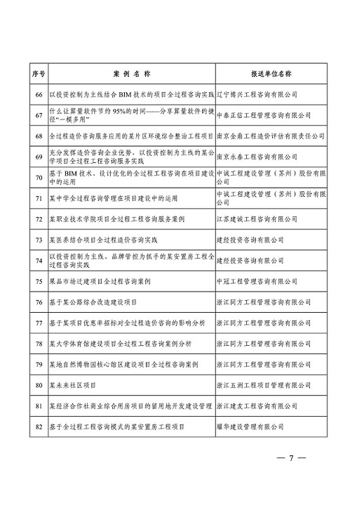 關(guān)于公布全過程工程咨詢典型案例庫項(xiàng)目信息的通知（中價(jià)協(xié)〔2023〕2號(hào)）_06.jpg